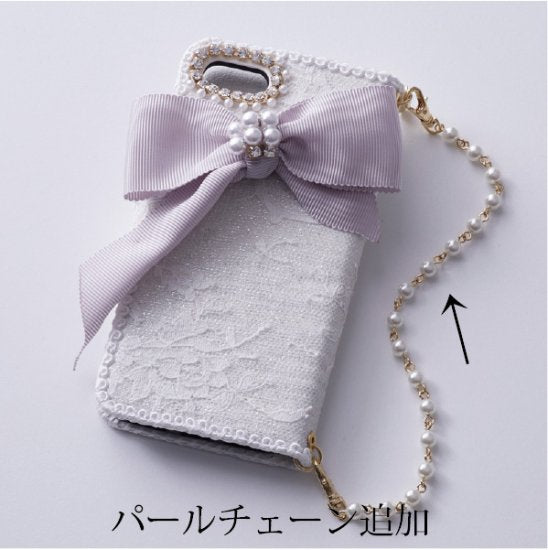 ch-02 Short chain order